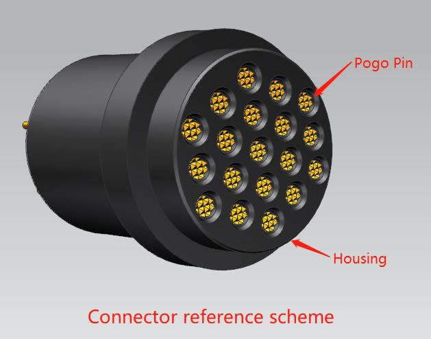 High current 19 pin Pogo pin connector High current 19 pin Pogo pin connector