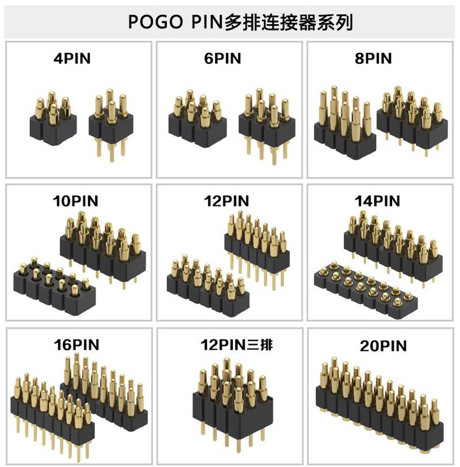 our pogo pin connector our pogo pin connector